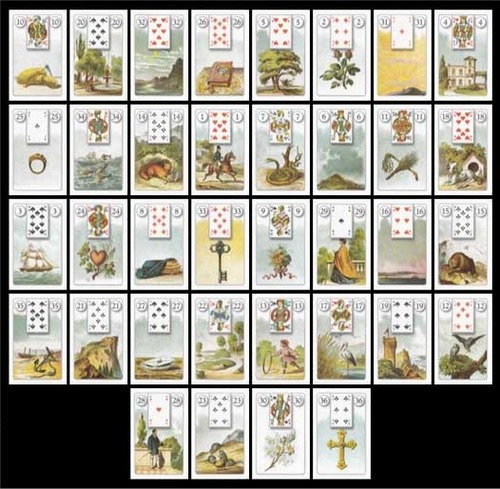 LECTURA GRAN TABLERO DE LENORMAND
